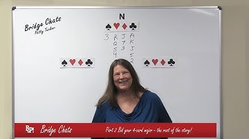Bid 4-card Major Theory 1-Bridge Chats | Part One