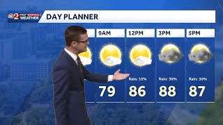 Heat, humidity building up in Central Florida | May 19 forecast