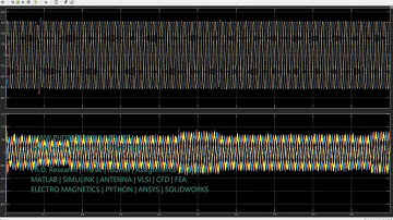 Droop control - active power and reactive power plug and play and peer-to-peer control and ensures