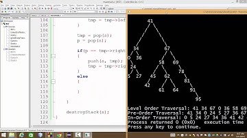 Binary Search Tree - Iterative Post Order Traversal
