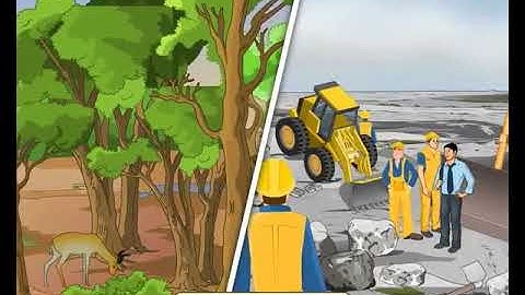 What is a Resource (Natural Resources) : SundaramEclass Geography concepts (9-10 grade)