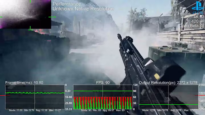 Battlefield 6 Open Beta - Xbox Series X|S vs PS5 vs PS5 Pro - FPS and Resolution Test