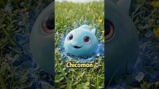 Real life Digimon evolution by AI #digimon #anime #ai