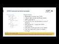 HSDS Serverless Support With AWS Lambda And Direct Access John Readey The HDF Group HSDS Serverless Support With AWS Lambda And Direct Access John Readey The HDF Group