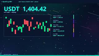 Why 99% of sandwich attacks lose money – OpenFrog ai strategy settings to avoid losses