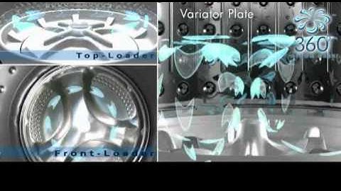 Whirlpool Bloomwash 360