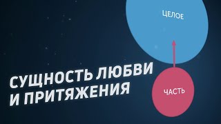 Сущность притяжения. Отрывок из разбора «Гравитации»