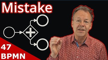 BPMN Challenge: Find More Modeling Mistakes