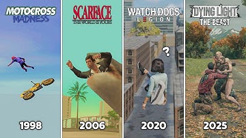 What Happens if You Cross Map Boundaries in 25 Different Games? (1998-2025)