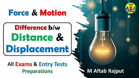 Distance and Displacement • Force and Motion • MCQs 01