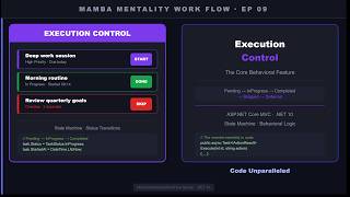 Execution Control — The Core Behavioral Feature in .NET 10 MVC | MambaMentalityWorkFlow #9