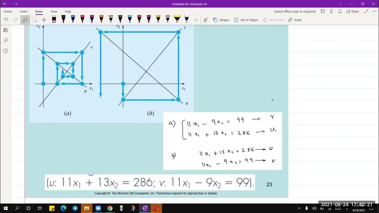 Lecture 2 b - YouTube