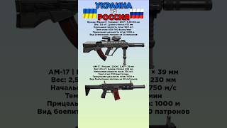 Кто лучше ? Вулкан/Малюк Украина VS АМ-17 Россия #benderhistory # танки #израиль #україна #shorts