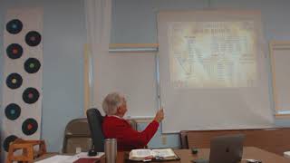 Pine Bush Men's Intensive Bible Study 2017 - Session Eight