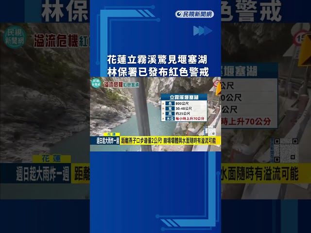 花蓮立霧溪驚見堰塞湖　林保署已發布紅色警戒｜民視新聞｜
