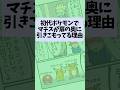 初代ポケモンでマチスが籠城している理由