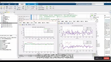 【MATLAB代码】 基于MVC（Max Versoria Criterion）和MCC的EKF，算法对比，二维定位