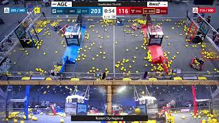 Qualification 78 - Rocket City Regional