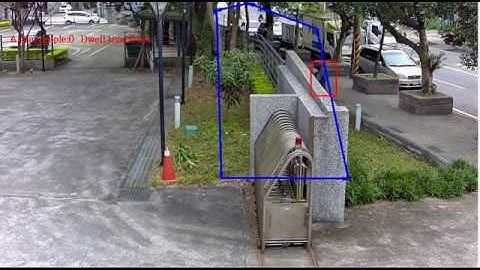 AI-based Camera with Edge Computing- Intruder Detection