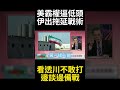 川普與伊朗的緊張關係
