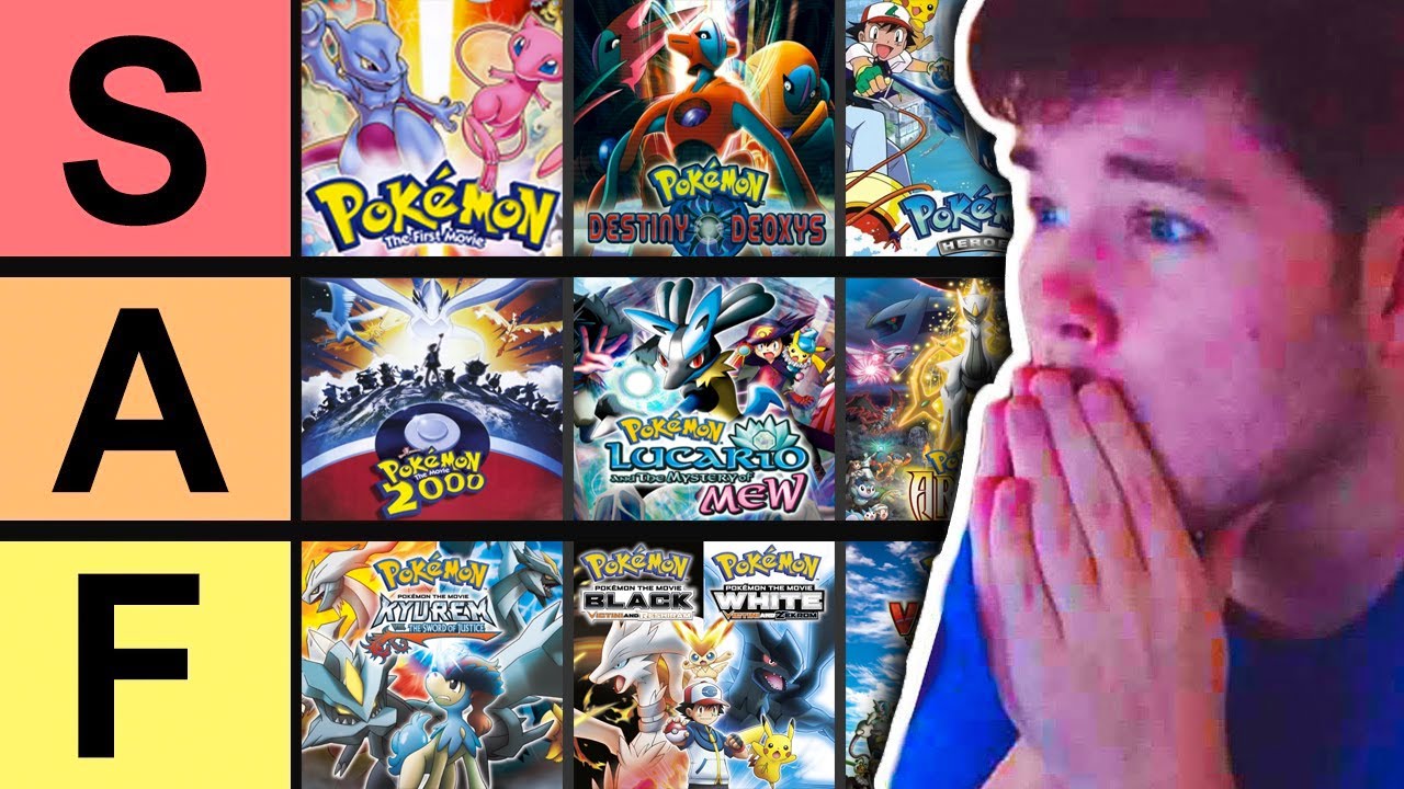 All Pokemon Movies up to Black & White