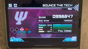 [2 player novelty p2!] Dynamix - BOUNCE THE TECH (GIGA 15) 2 Player Relay 4-0 FC