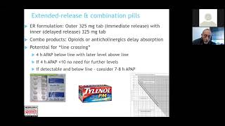 Acetaminophen Overdose