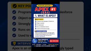 Apex Interview Q1 🔥 What is Apex? Learn in 30 sec 🚀 #Salesforce #Apex #Interview
