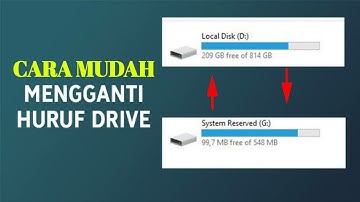 Tutorial How to Change Drive Letter on Windows❗Cara Mengganti Drive Letter Partisi Hardisk❗Tutorial