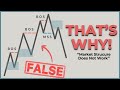 Market structure does not work