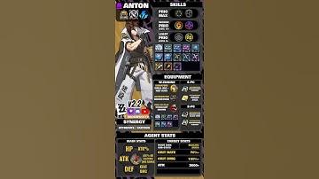 ANTON IVANOV | INTER-KNOT COMMUNITY BUILD GUIDE V2.2 | ZENLESS ZONE ZERO