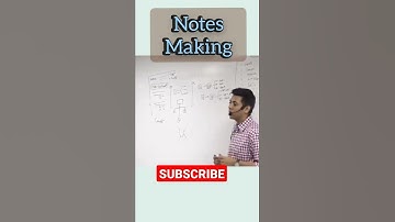 Notes 📝 making 🎯Tips &📚 Tricks By IAS Akshat Jain || #Shorts
