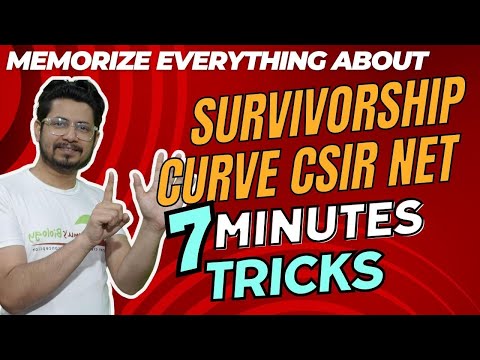 Survivorship curve csir-net