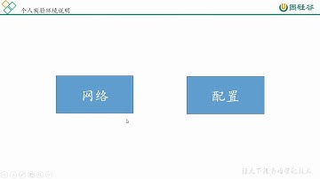 08、尚硅谷 Linux云计算 集群 DR构建  1