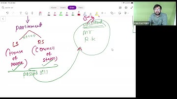 CMA FINAL G3 DEMO SESSION   BASICS OF LAW LEC. NO.1