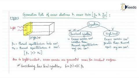 Mastering Generation Rates Of Excess Electrons And Holes In GATE Electronic Devices