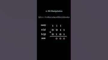 LeetCode Pattern #11 Bit Manipulation #leetcode