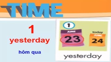 I-Learn Smart Start Grade 5 Theme 6 Lesson 3