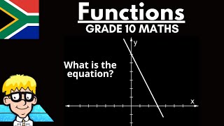 How to Find Equation of Straight Line grade 10 maths: Introduction