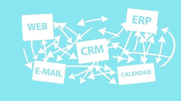 What is Marketing Automation, and How Do I Use It