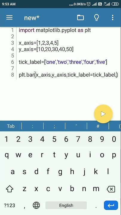 Matplotlib Module Python | Bar Chart - YouTube