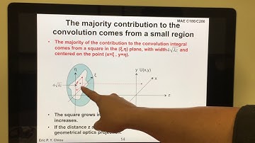 Lecture 14 Fresnel and Fraunhofer Diffraction-1