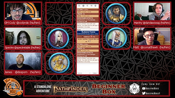 Pathfinder Second Edition - Beginner Box Showcase - Part 1/2