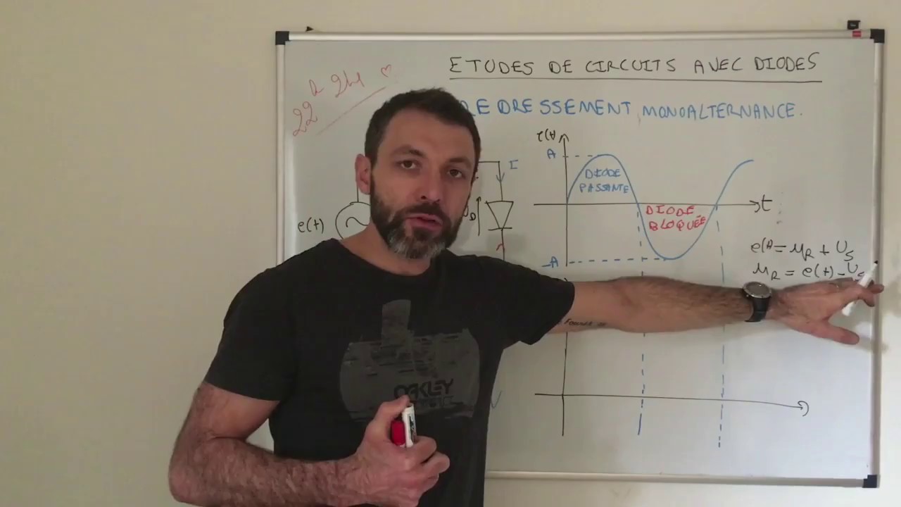 Diodes et applications