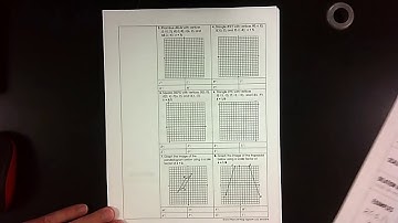 Dilation Notes and Practice Video