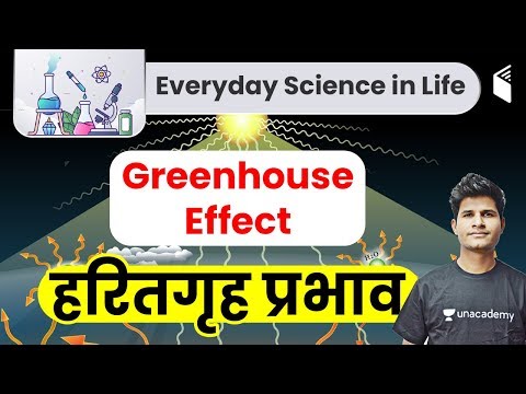 Greenhouse Effects and Global Warming | Environmental Science by Neeraj