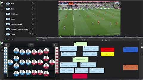 HSE726 Sports Performance Analysis AT3