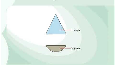 MATHS FORM 2 TOPIC 13  AREA OF A PART OF A CIRCLE