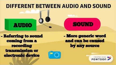 Elements Of Multimedia