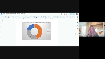 Making Documents Accessible